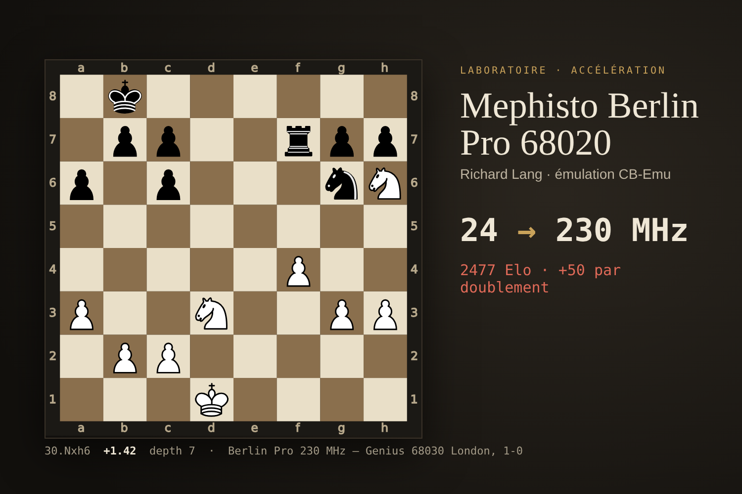 Mephisto Berlin Pro 230MHz