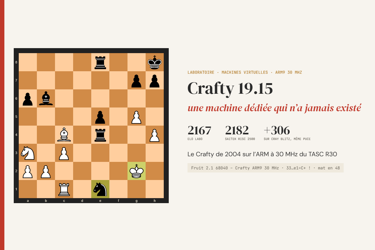 Crafty 19.15 sur ARM9 : une machine dédiée qui n’a jamais existé