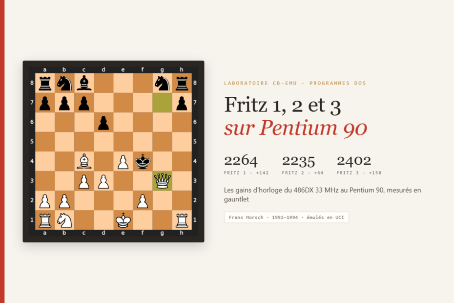 Fritz 1, 2 et 3 sur Pentium 90 : cotes et gains d'horloge