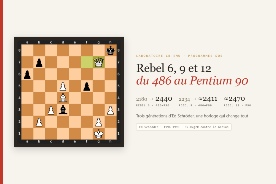 Rebel 6, 9 et 12 du 486 au Pentium 90 : cotes du laboratoire
