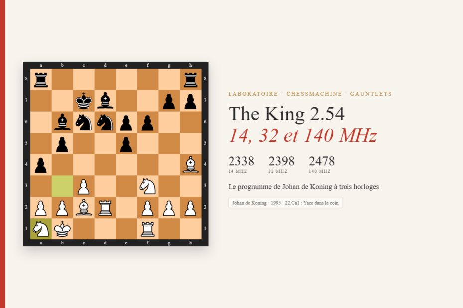 The King 2.54 ChessMachine : position après 22.Ca1 dans la partie Yace – The King 140 MHz, et les trois cotes 2338, 2398, 2478